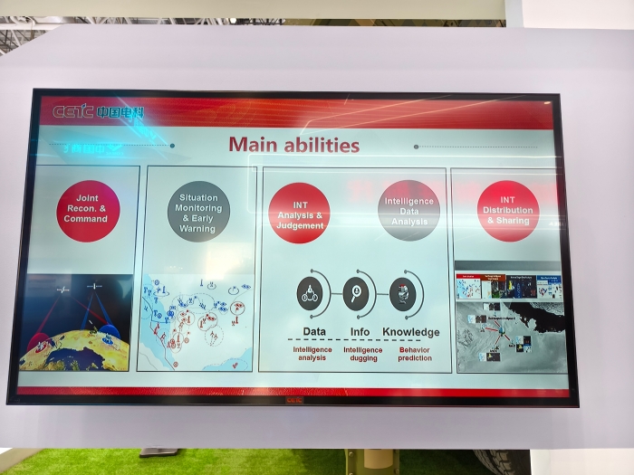 4、聯(lián)合情報系統(tǒng)